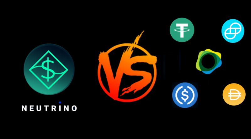 Comparação USDN Stablecoins