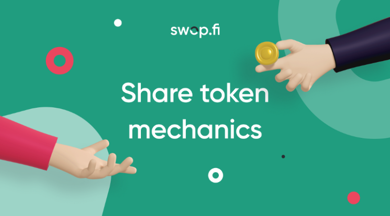 Swop.fi share token