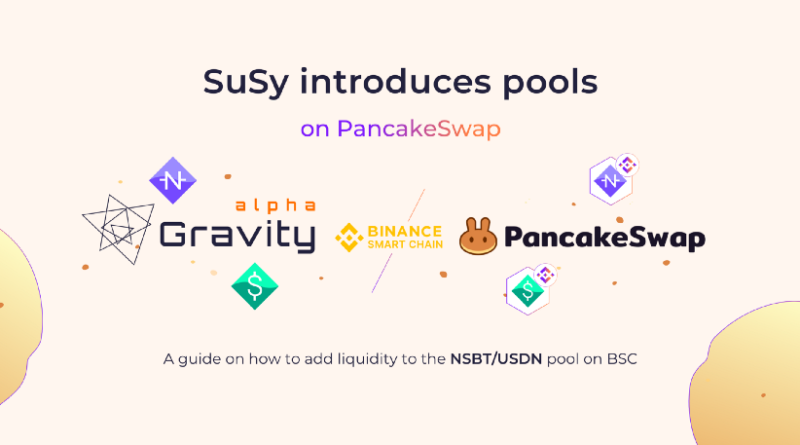 Binance PancakeSwap