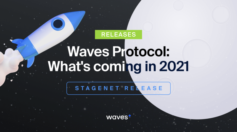 Protocolo Waves Ride