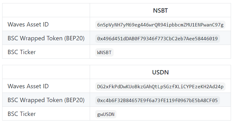 Binance