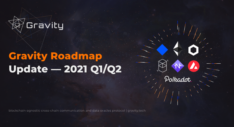 roadmap Gravity