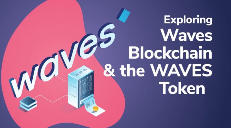 blockchain Waves